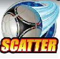 Scatter